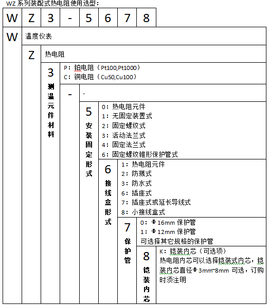 WZC-330活動法蘭防水式銅熱電阻使用選型